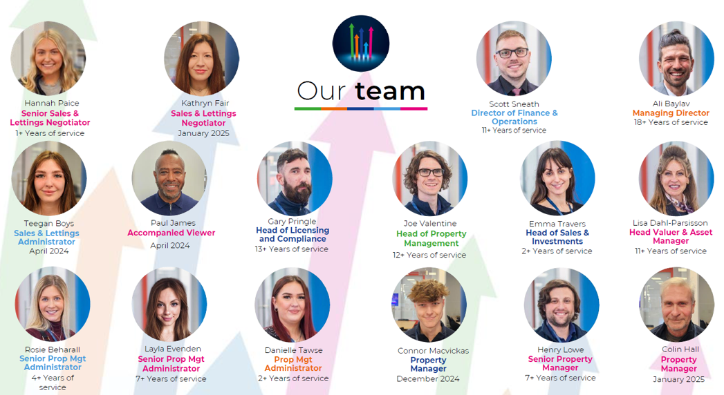 Meet our valuable team